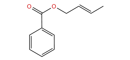 (E)-2-Butenyl benzoate